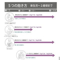 ババスリング　抱っこ紐の画像