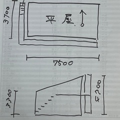 仮説足場の部材分けてください（リース可） - 桑名市