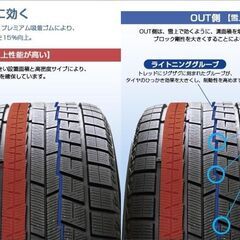 スタッドレスタイヤ【１６５／６０Ｒ１５】YOKOHAMA 新品４本工賃込総額【５５，０００円】の画像