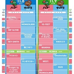 What a Wonderful World  チケットの画像