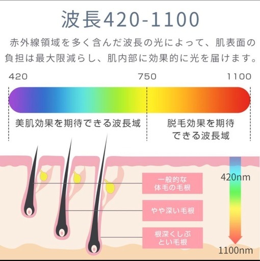 lomaya 脱毛器②光脱毛　サファイア脱毛器 光脱毛　IPL 脱毛器 サファイア冷却　 エステ VIO　メーカー小売価格42800円