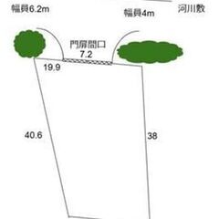 ★貸土地★   茨木市西太田町　 199坪　#資材置き場　…