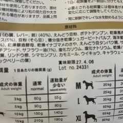 ドッグフード　ペット用の画像