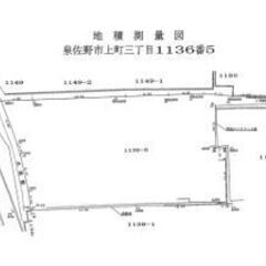 ★貸土地★   泉佐野市上町　172坪　 #事業用地　商業…