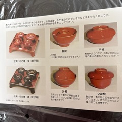 お食い初め食器⭐︎女の子用の画像