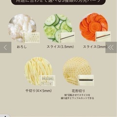 スリコ　マルチスライサーセットの画像