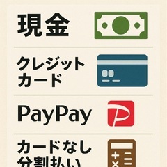 コンパクトな4人用ダイニングテーブルセットの画像