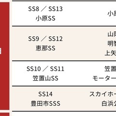 2025 rallyJapan 笠置山スペシャルステージ　  の画像