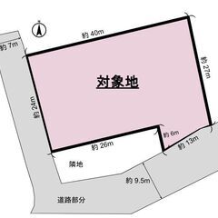 コンビニや郵便局など徒歩圏内！自然豊かなの立地です！