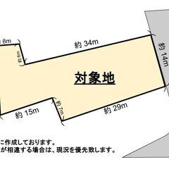 『牧之原市地頭方字南浜』にある土地！