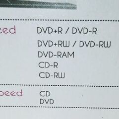 新品 外付けDVDドライブ 書き込み パソコン 箱付きの画像