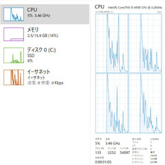 信頼のNECメーカー製　Mate 16GBメモリ　Core i5の画像