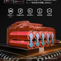チェーンソー⭐️充電式 電動ノコギリ 電動チェーンソー 替刃 バッテリー2個付きの画像