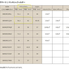 Bialetti ビアレッティ　- スペアパーツ（パッキンのみ）の画像