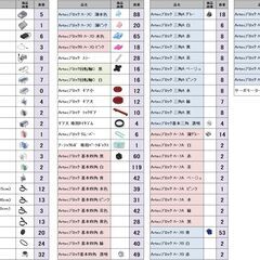 アーテックロボパーツ・ブロックの画像