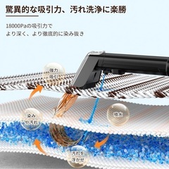 🛋️ 【1日レンタルOK！】驚きの吸引力のリンサークリーナ…