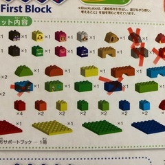 アンパンマンブロック&おもちゃ&ぬいぐるみの画像