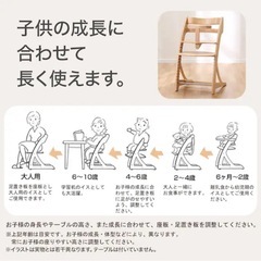 ニトリ ベビー・キッズ ハイチェア　ジャスト3の画像