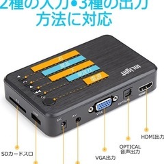 SDカードメディアプレーヤーの画像