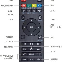 SDカードメディアプレーヤーの画像