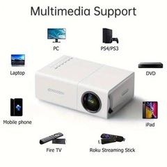 プロジェクターの画像