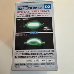 レーシングギア SPARK LUMEN+ D2S/HIDバルブの画像