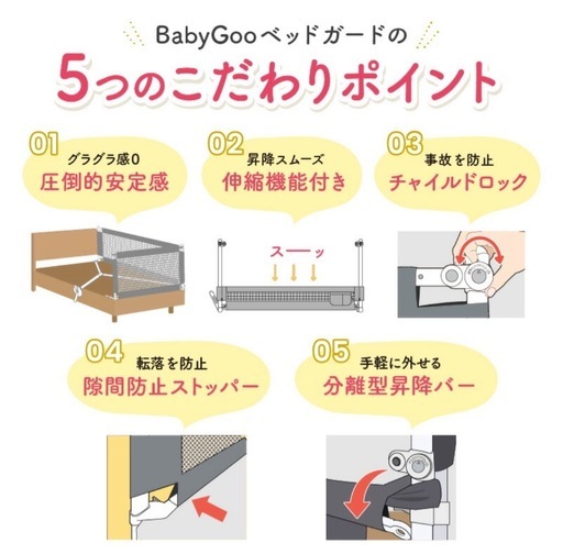 新品未使用ベッドガード２枚セット【200サイズ】【150サイズ】