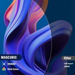 プロジェクターの画像