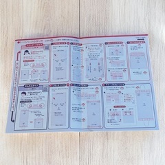 トートバッグ 手提げバッグ コットン ボーダー デニム 手作りキットの画像