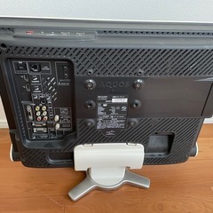 20型テレビの画像