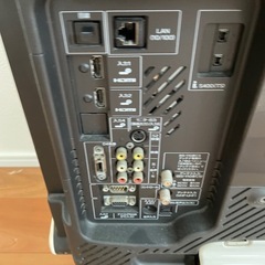 20型テレビの画像