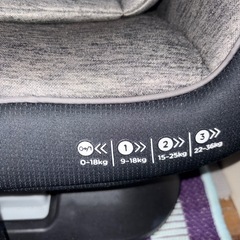 JOIE ベビーしーシートの画像