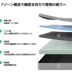 マットレス クイーン やや硬め 厚さ16cm高反発低反発 高密度ウレタンの画像