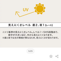 ニトリ　カーテン　遮光の画像