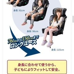 チャイルドシート ジュニアシート ロングユース 1歳〜12歳 の画像