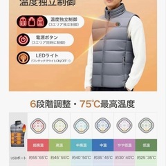 新品❤️ 発熱ベスト 25箇所発熱 USB/DCモード 2025年新設計　グレー色3XLの画像