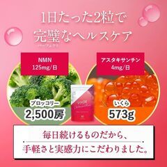 NMN×アスタキサンチン サプリメントの画像