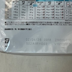 犬用　低分子プロテイン ドライ 1kgの画像