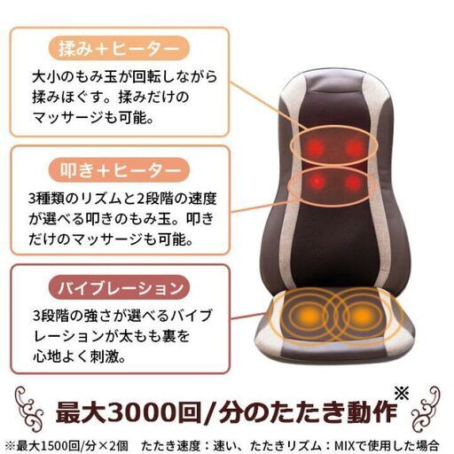 モンデール コンパクト極上たたき CM3
