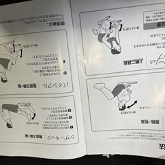 ワンダーコア　スマートの画像