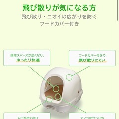 猫トイレ デオトイレ フードのみの画像