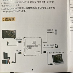 キャプチャーボードの画像