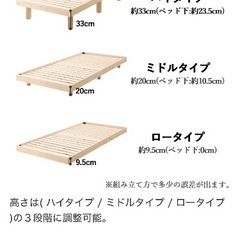 セミダブル　マットレス&ベッドフレームの画像