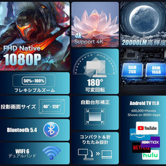 プロジェクター Projector【Maypug - P3】の画像