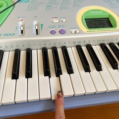 電子ピアノの画像