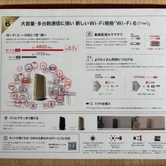 (取引中)Buffalo ルーターの画像