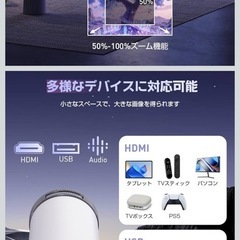 プロジェクターの画像