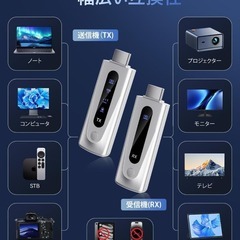 HDMI⭐️ 無線 ワイヤレス hdmi 送受信機セット 0.03秒超低遅延の画像