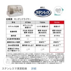 食器乾燥機の画像