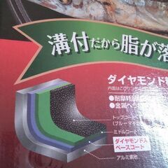 新品未使用 オーバルパン フライパン の画像